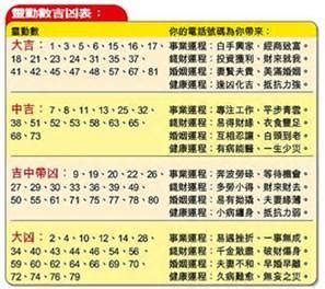 筆畫五行|吉凶查詢系統 